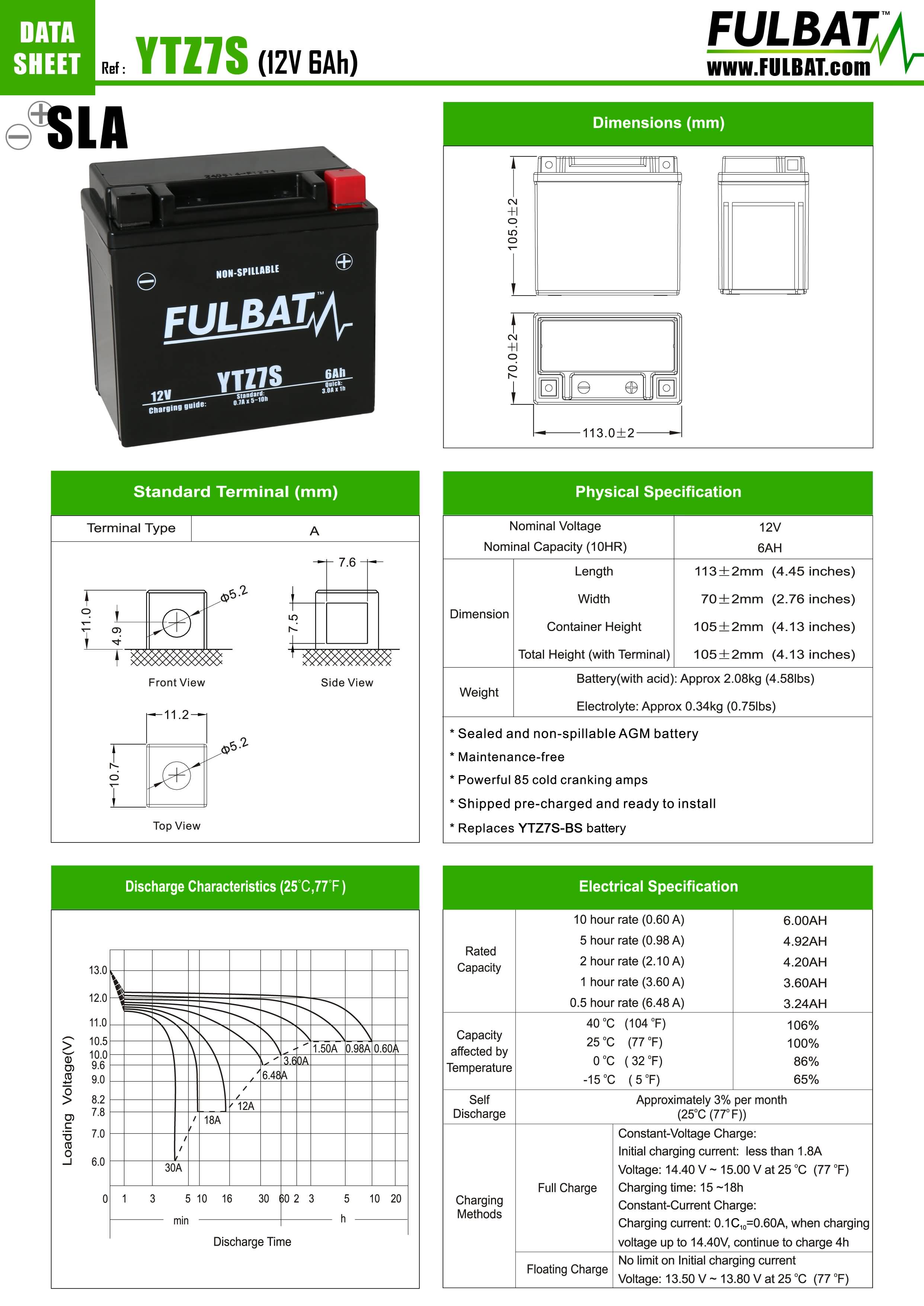 Batterie Fulbat FTZ7S SLA / GEL